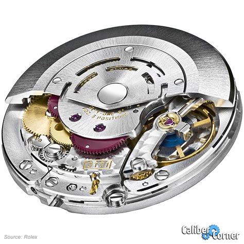 calibre 3131 rolex|Rolex 3135 movement vs fraud.